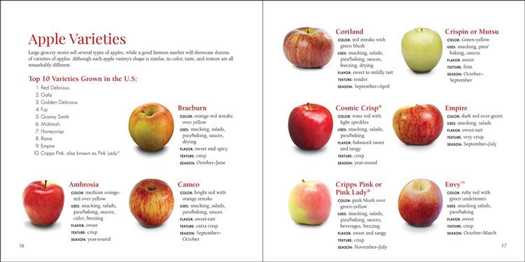 Apples: 50 Tried & True Recipes