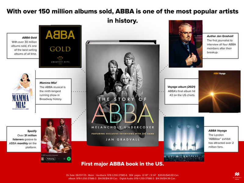 Story of ABBA: Melancholy Undercover