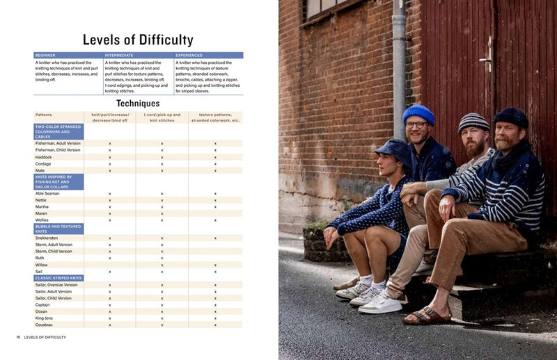 Nordic Sailors' & Fishermen's Sweaters (coming soon)