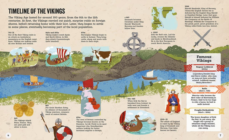 Live Like a Viking