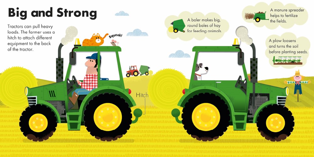 Short Notes Tractor How it Works: Tractor
